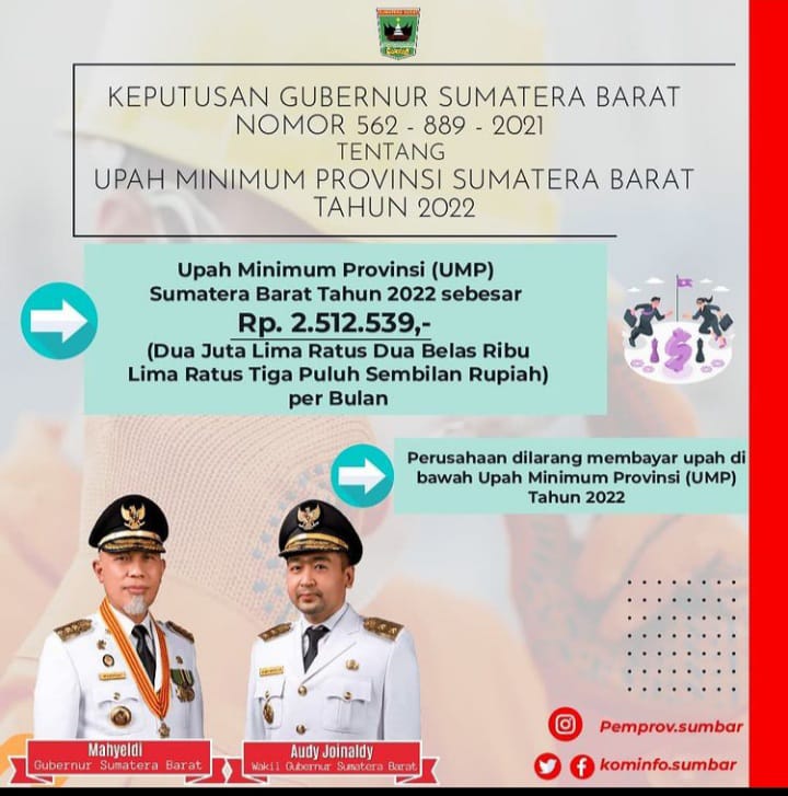 UMP 2022 Naik Sebesar Rp.28.498, Karyawan Tetap Bersyukur